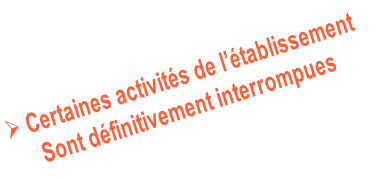  Certaines activités de l’établissement
Sont définitivement interrompues